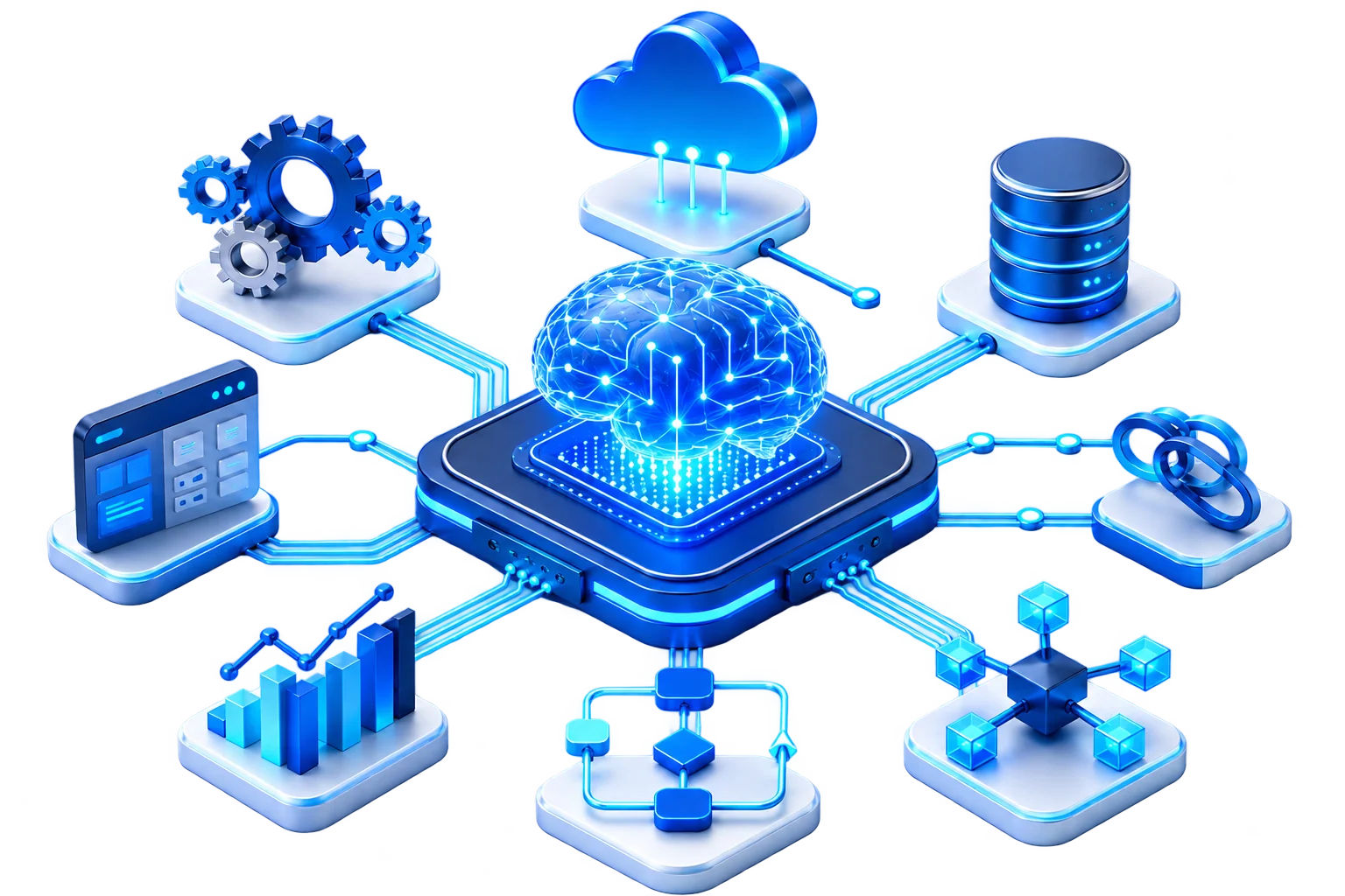 AI automation and intelligent business systems
